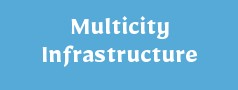 Multicity Infrastructure Private Limited